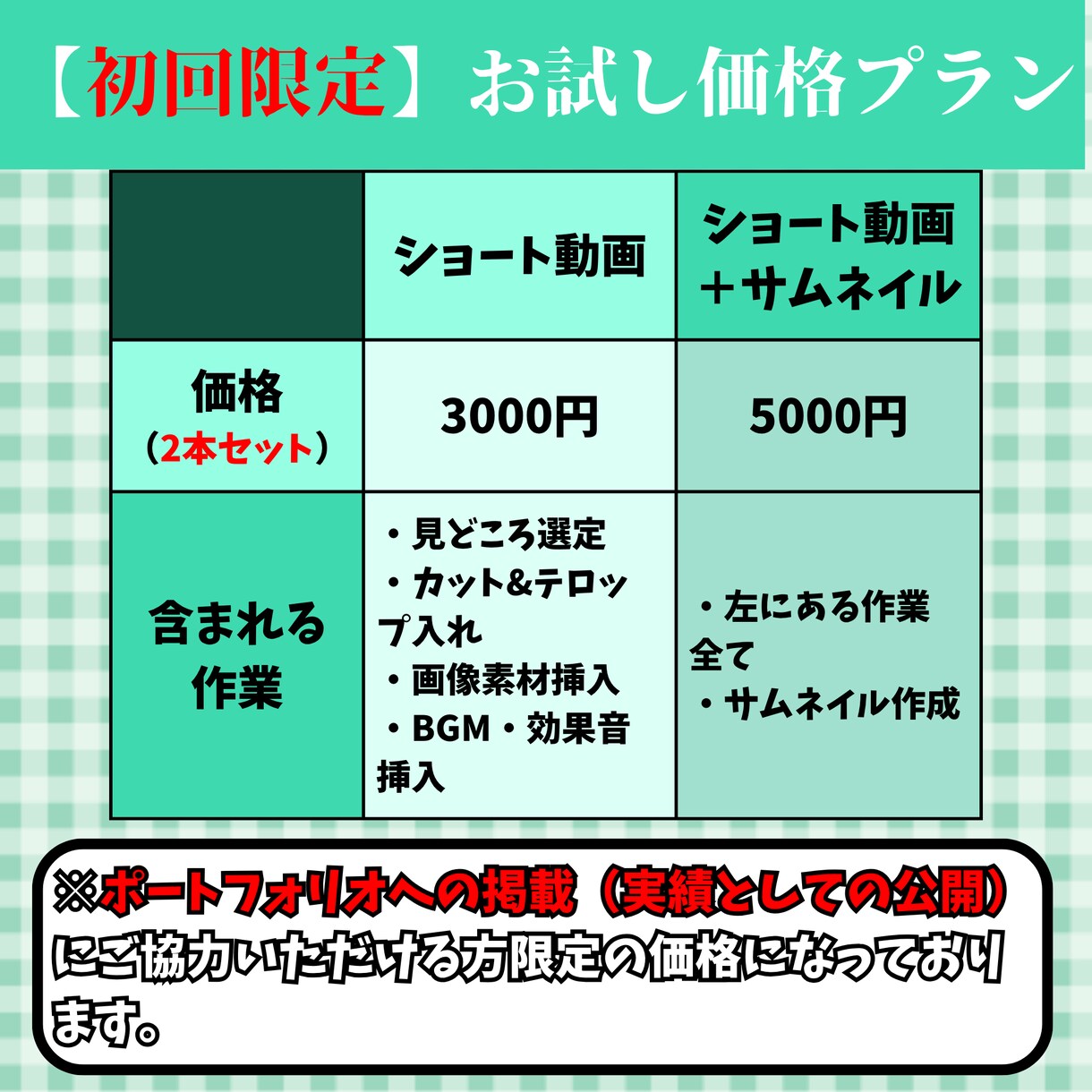 丸投げOK！切り抜きショート動画作ります VTuber様配信者様向け！丸投げ・サムネイル作成もお任せ！ イメージ3