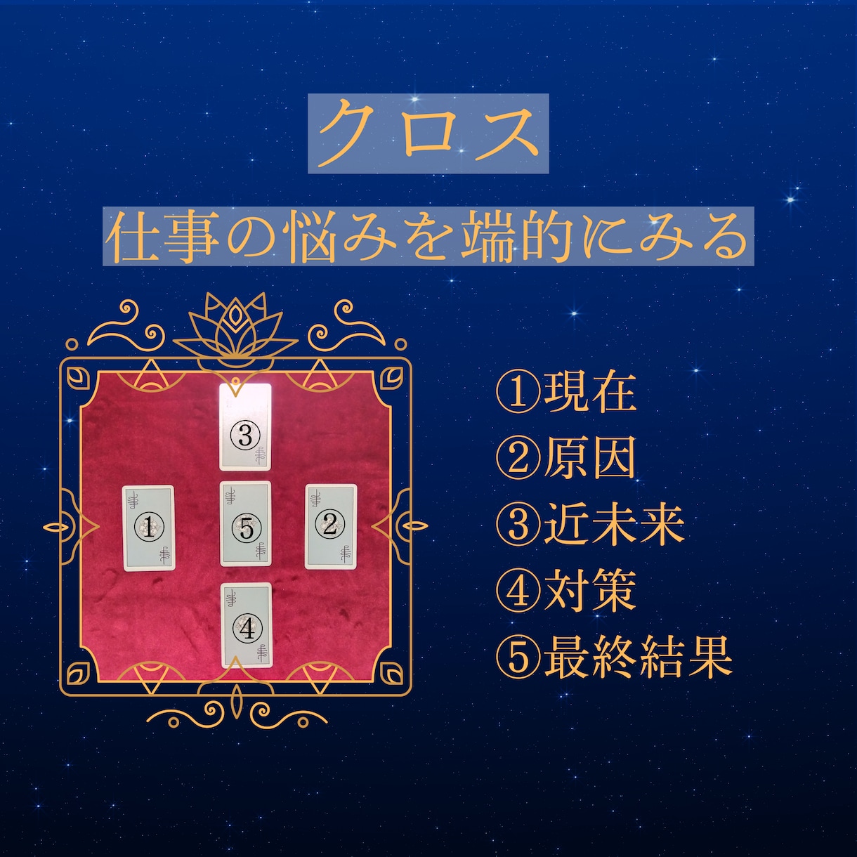 お悩みに具体アドバイス！テキスト恋愛鑑定いたします 相性・相手の気持ち・進展の時期　悩みに応じてより良い導きを！ イメージ6