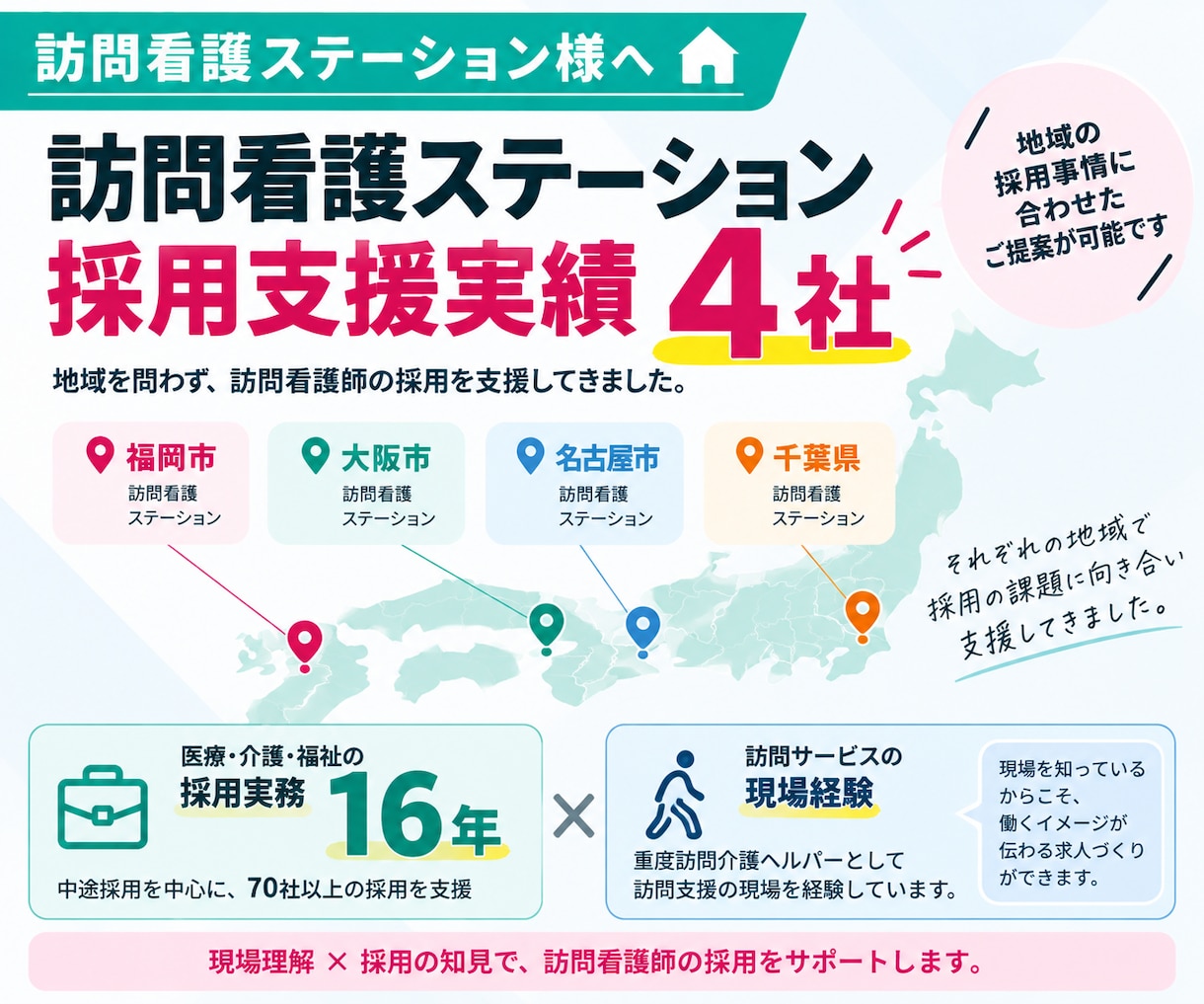 30日【訪問看護師】のジョブメドレー採用代行します ｜訪問看護に強い！｜求人改善＋スカウト代行で看護師採用を支援 イメージ4