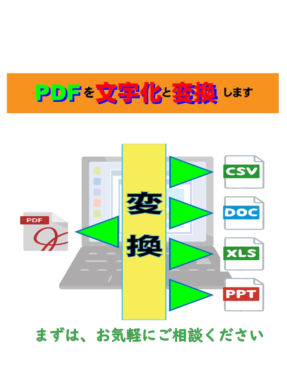 PDFをJPEG／Word／Excel等変換します PDFを文字データへ、ファイルをPDFへ相互変換致します。 イメージ1