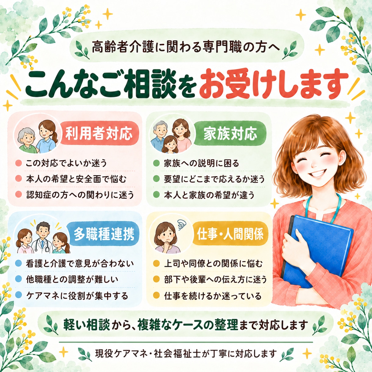 ケアマネ・高齢者介護専門職の悩みを整理します 看護師・リハビリ・栄養士・相談員も歓迎！現役ケアマネが対応 イメージ3