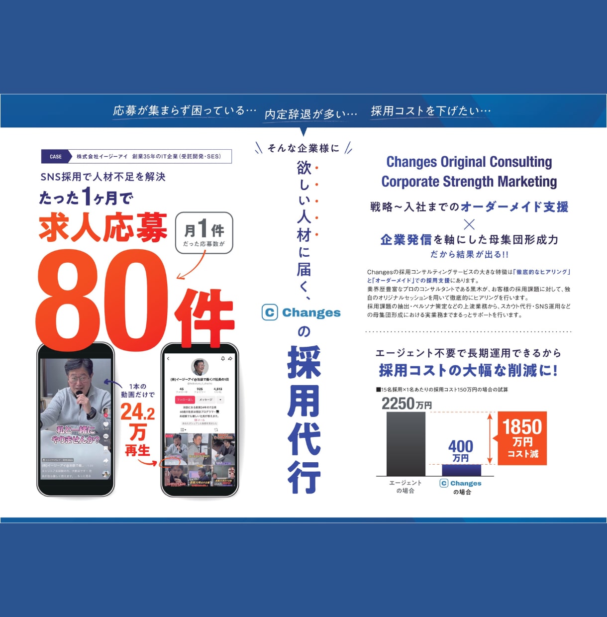 応募が急増するSNS採用の本質をお伝えします 求人でたった月1件だった企業がSNS運用で月80件に イメージ2