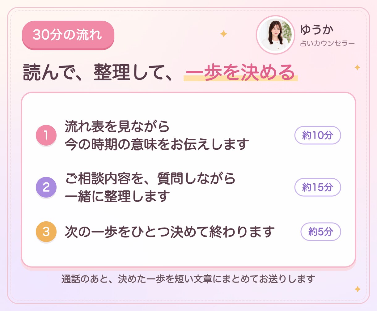 占い×コーチング｜お電話30分で次の一歩を決めます 声だけでOK。キャンサータロットで読み、行動まで決めます イメージ4