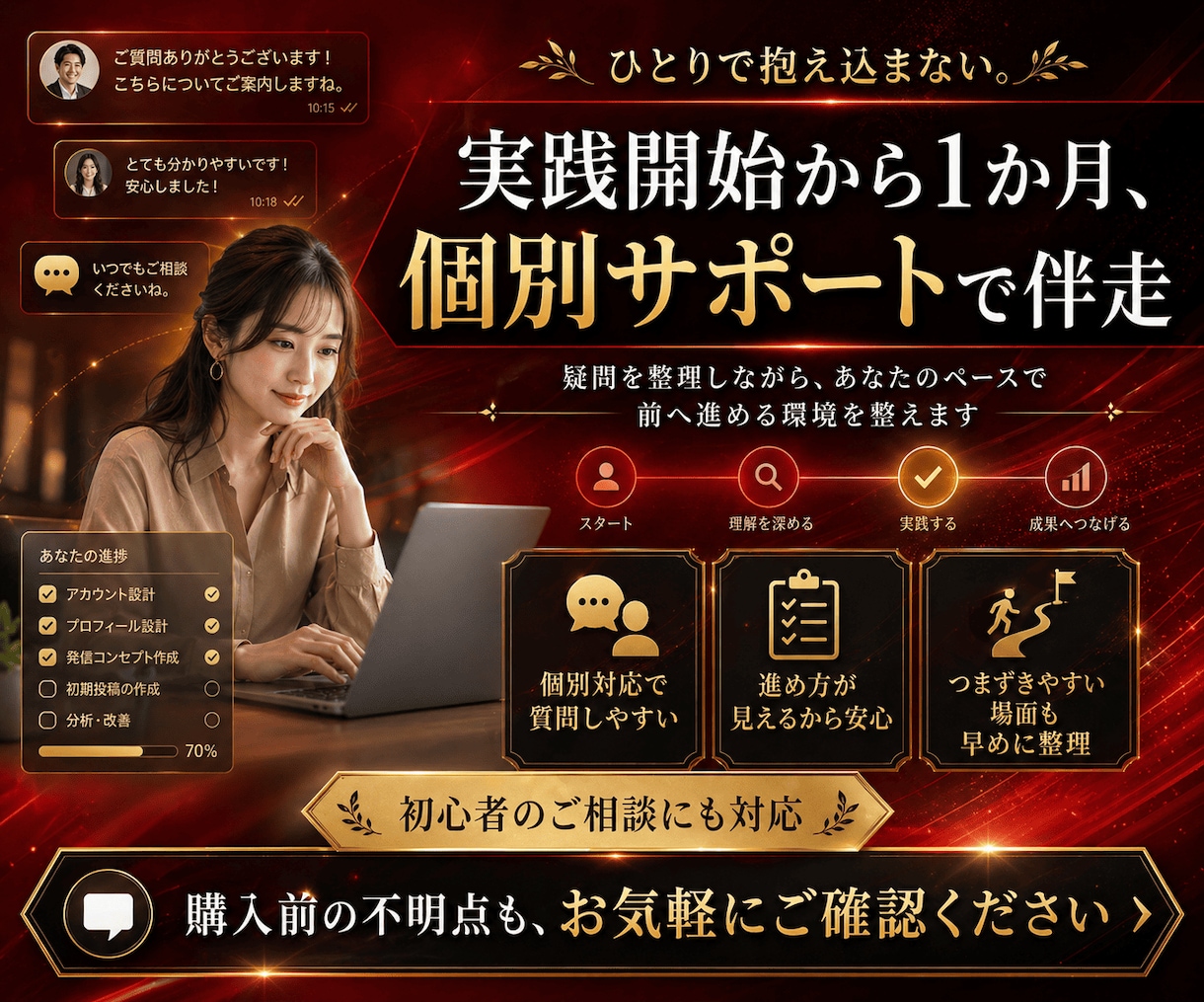 Twitterアフィリエイト完全サポートします 1か月間サポート！プロアフィリエイターがXアフィリエイト伝授 イメージ2