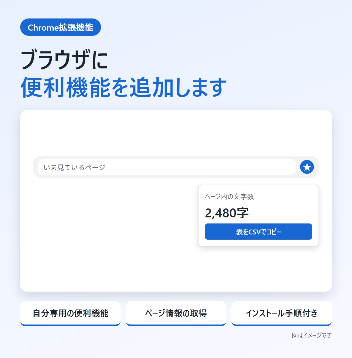 Chromeの便利な拡張機能を作ります 自分専用の機能をブラウザに。インストール手順付き イメージ1