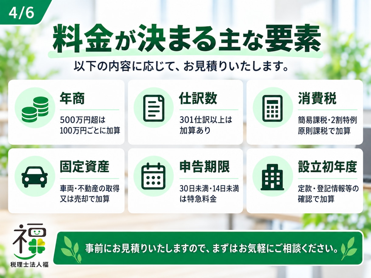 小規模法人の決算・法人税申告を代行します 32,000円～｜会計ソフト不問・紙資料にも対応 イメージ4