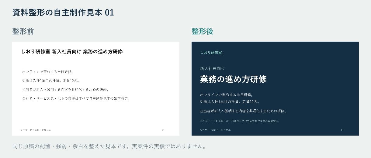 営業・研修資料5枚を見やすく整えます 確定原稿から、編集できるパワーポイントへ イメージ2