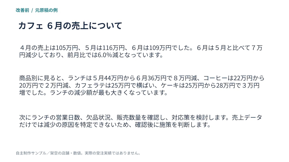 会議・提案用のパワポ資料を見やすく整えます 販促企画・顧客分析の実務経験で、伝わる構成に イメージ2