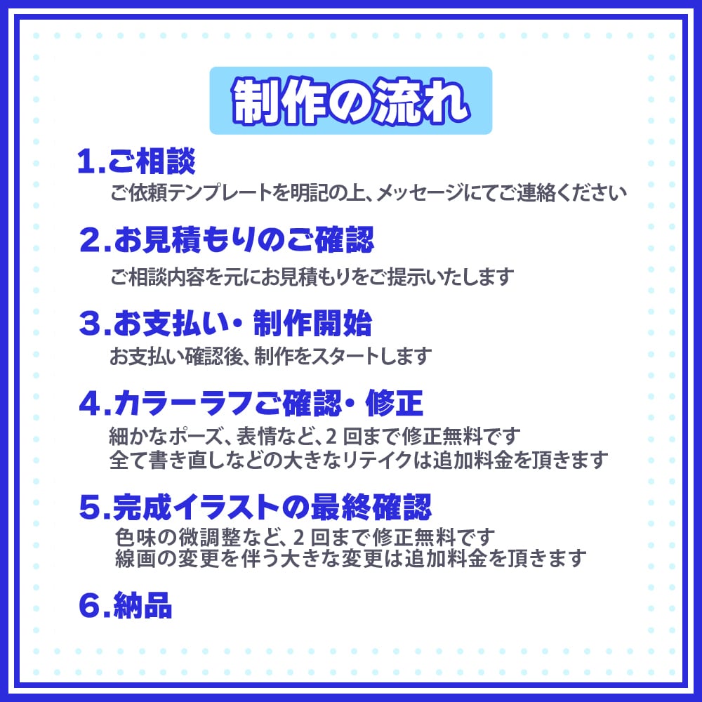 ミニキャラ(SDキャラ)描きます アイコン、グッズ、配信におすすめ イメージ3