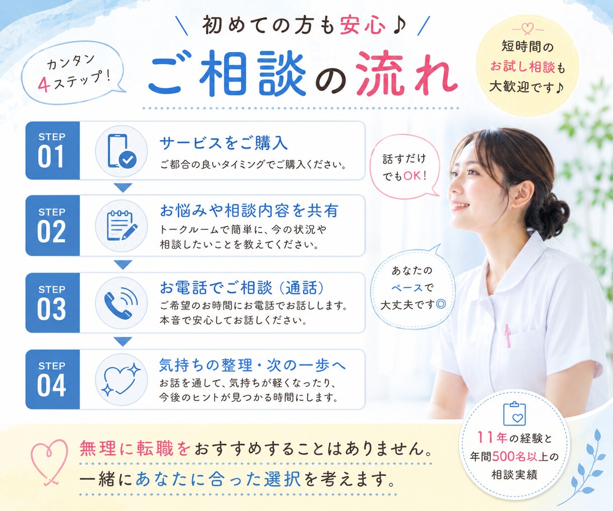 看護師さんの「もう辞めたい…」相談乗ります 転職支援11年｜年間500名以上の相談経験あります イメージ3