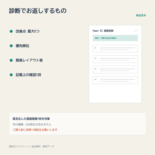 Power BIレポートの見やすさを診断します 匿名化した1ページを対象に、改善点を5つ整理 イメージ4