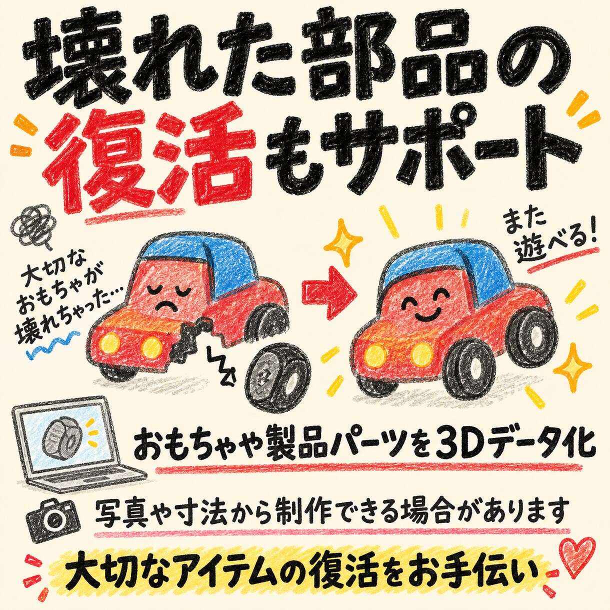 イラストから3Dプリント用データを制作します キャラクター・怪獣・ロボットも対応！ラフや写真から可能！ イメージ9