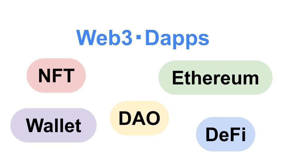 Web3プロジェクトの技術支援・開発します ブロックチェーン技術で、新たなビジネスの可能性を イメージ1