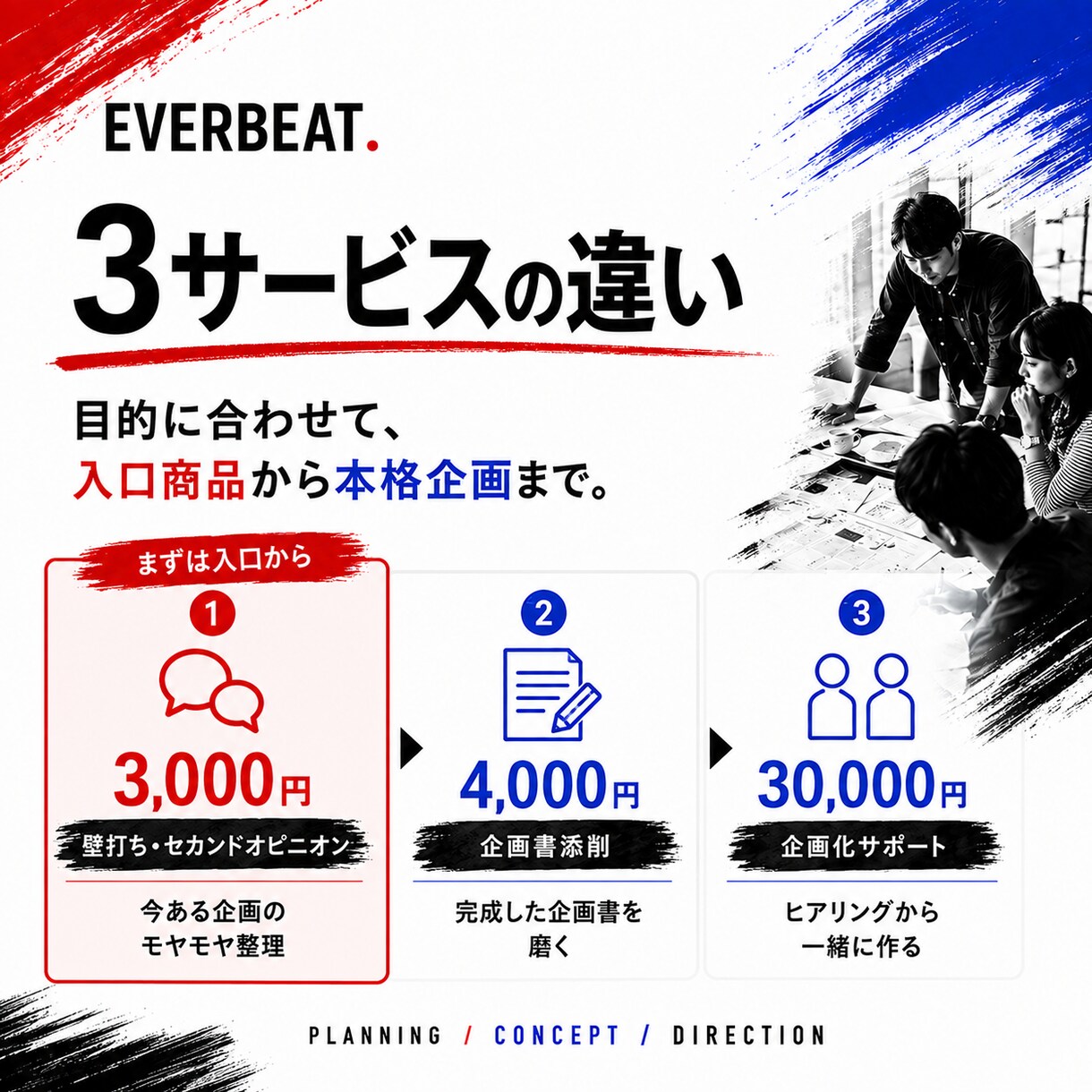 企画の「なんか弱い」を一緒に見つけます 第三者目線で改善点・別の切り口・次の一手を提案 イメージ4