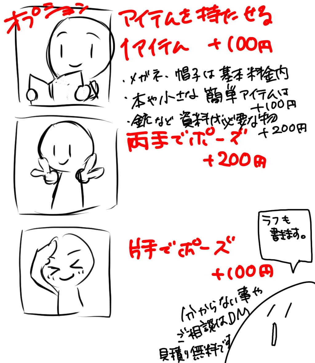 ゆるいアイコン描きます あなただけのオリジナル描きます！ イメージ2