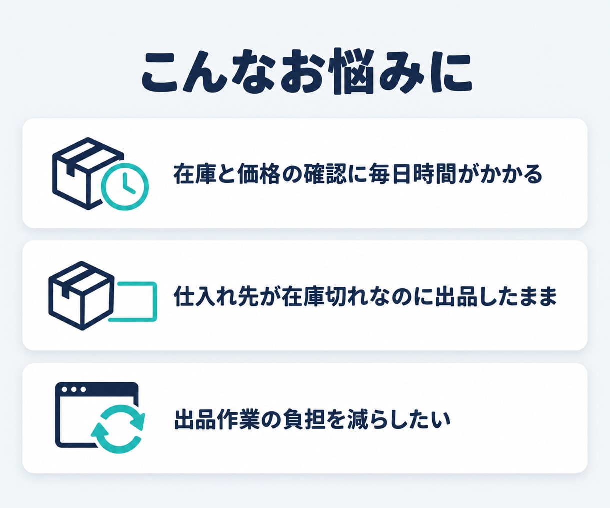 eBay在庫・価格の自動管理を相談できます 他サイトの在庫・価格を取得し、出品データへ反映 イメージ2