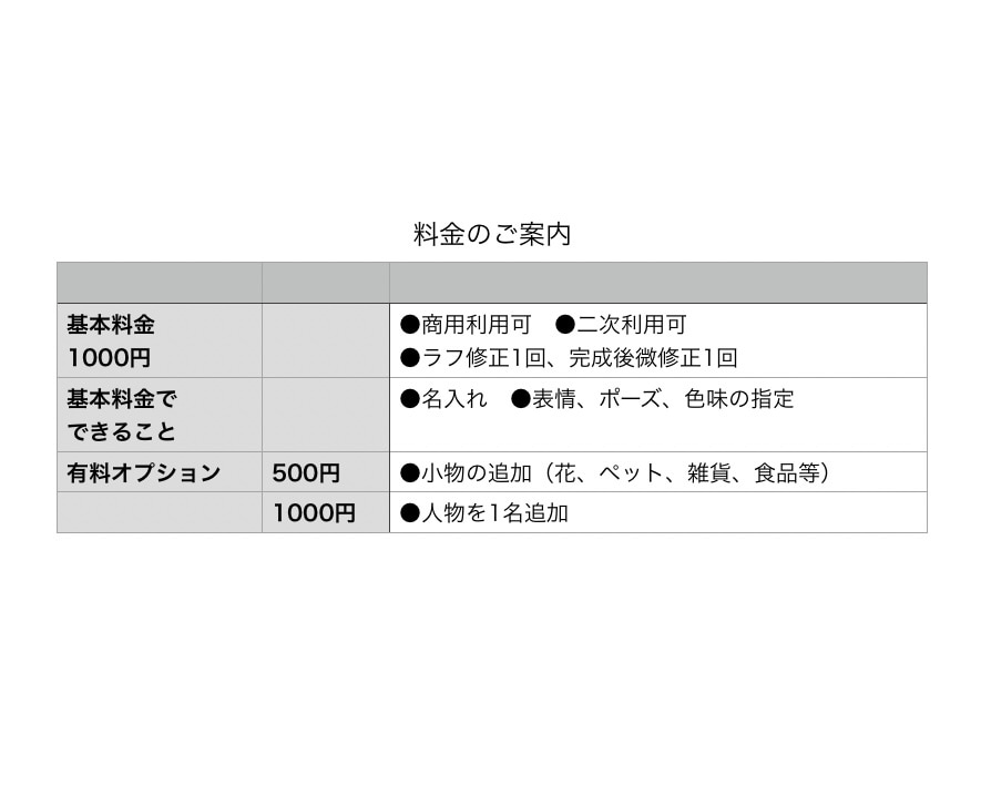 ざっくりオーダーでもOK◎SNSアイコン描きます ふんわり可愛いアイコンで好印象♪ イメージ2