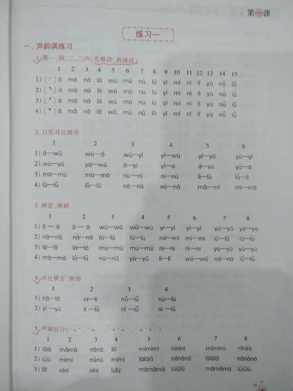 顔を見ながら中国語の基礎を教えます まず基礎を身に付けたい方！基礎から中国語教えます イメージ2