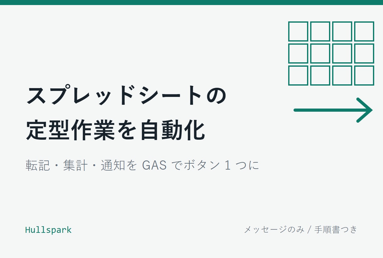 毎週くり返すスプレッドシート作業を自動化します 転記・集計・通知。毎回30分かかる作業をまとめて自動にします イメージ1