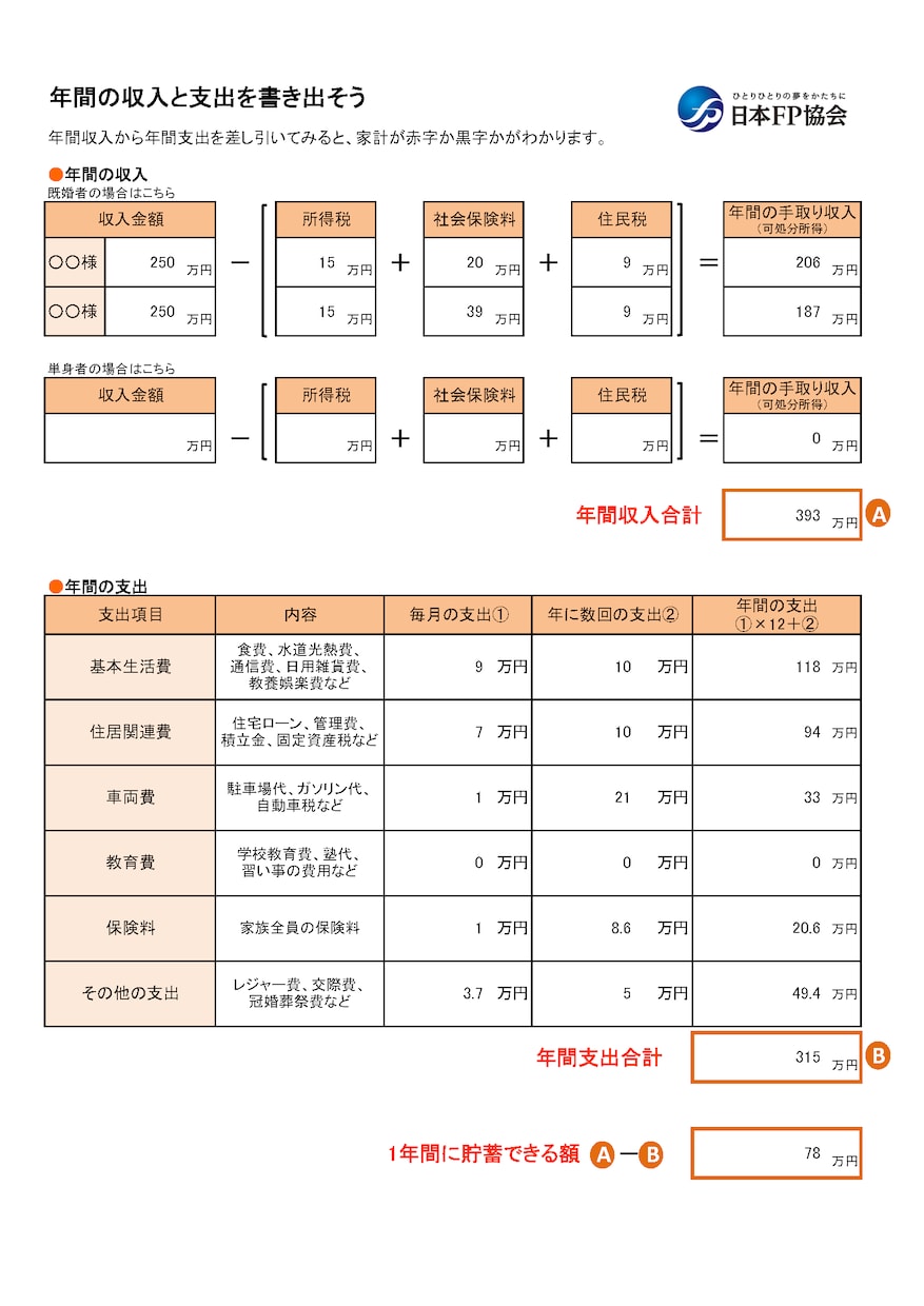 FP2級技能士が家計ライフプランをデータ化致します 貯蓄やライフイベントに収入や固定費がいくら必要か計算致します イメージ4