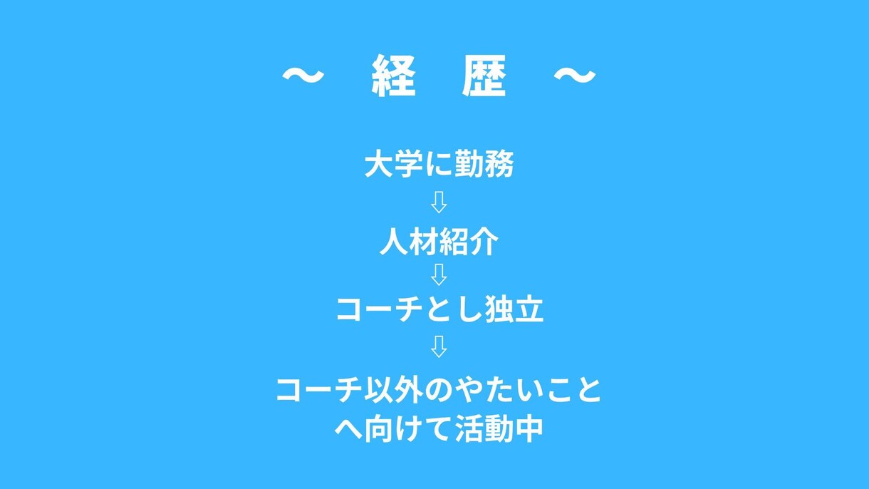コーチング体験セッションを提供します 『目標』や『悩み・問題』を一歩進めるきっかけにしませんか？ イメージ7