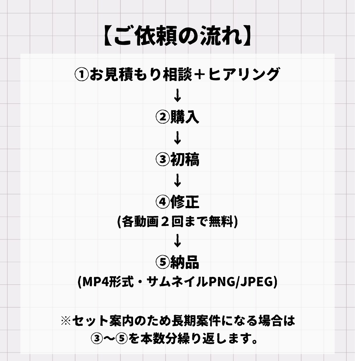 切り抜き動画作ります 配信等の切り抜き動画の制作を承ります！ イメージ4