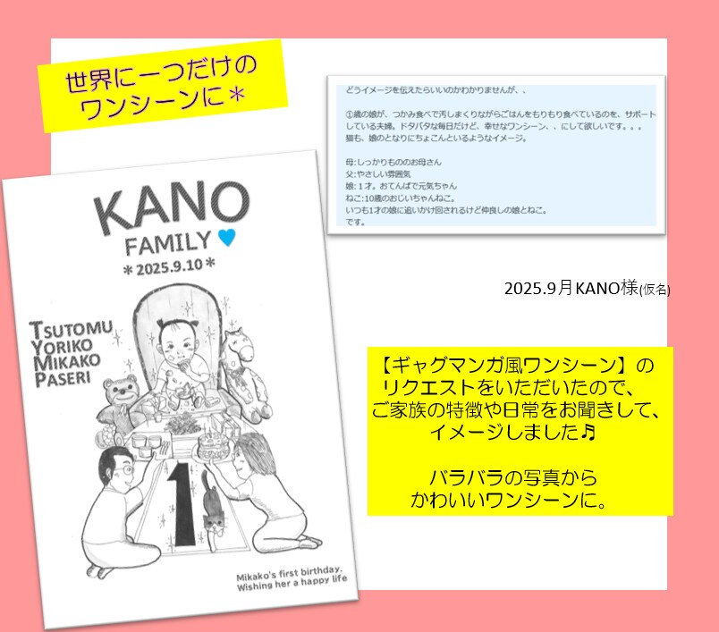 世界に１つ。オリジナルファミリーポスター作ります 【ギフトにも◎】家族の思い出を昭和レトロ漫画のワンシーンに♩ イメージ9
