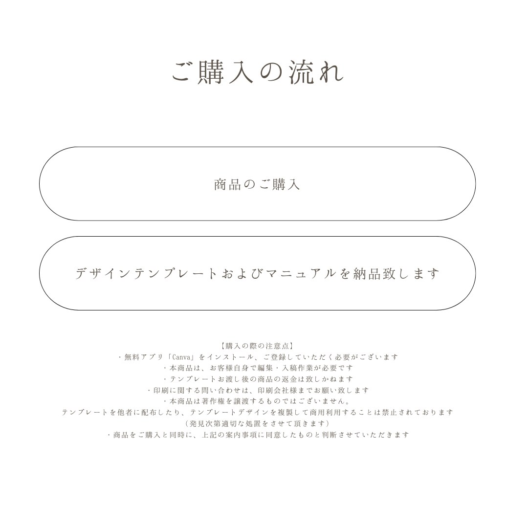 シンプルおしゃれなプロフィールブック作れます 【操作資料付き】スマホでも作成可能なCanvaテンプレート イメージ2