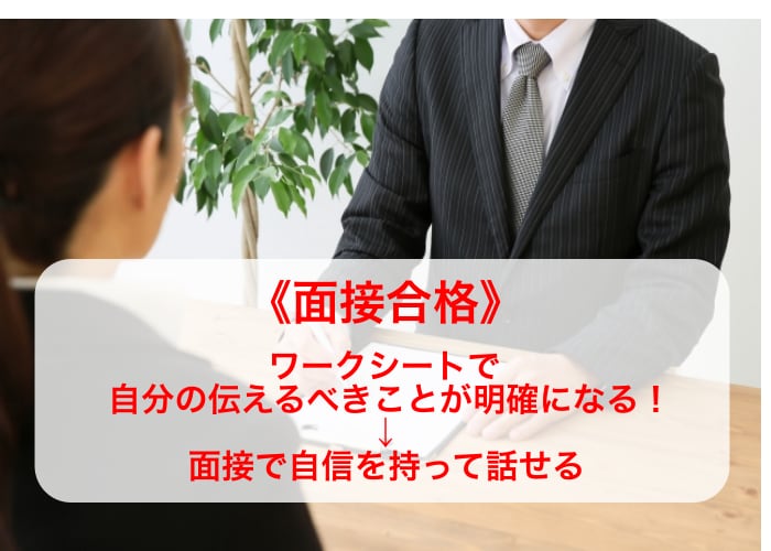 面接合格できる面接準備ワークシートを差し上げます 【自分で簡単にできる】今だけ「長所・短所の語録集」プレゼント イメージ1