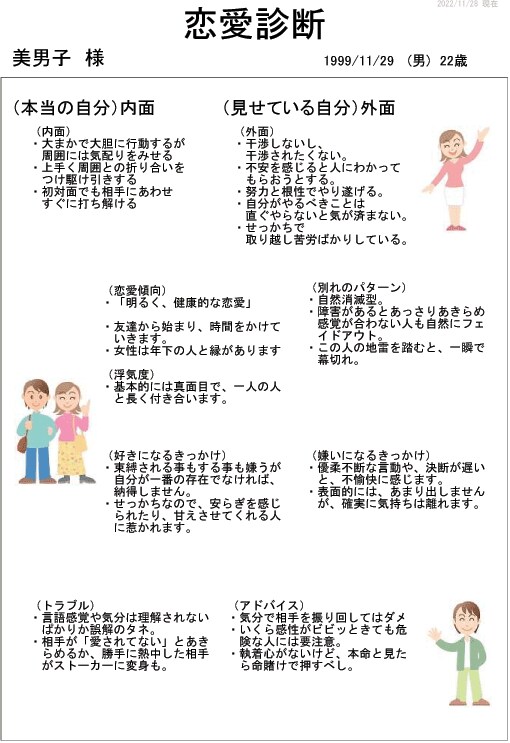 自己統合への道を照らします 年間の運氣、日々の運氣、恋愛、相性、性格、個性診断賜ります イメージ6