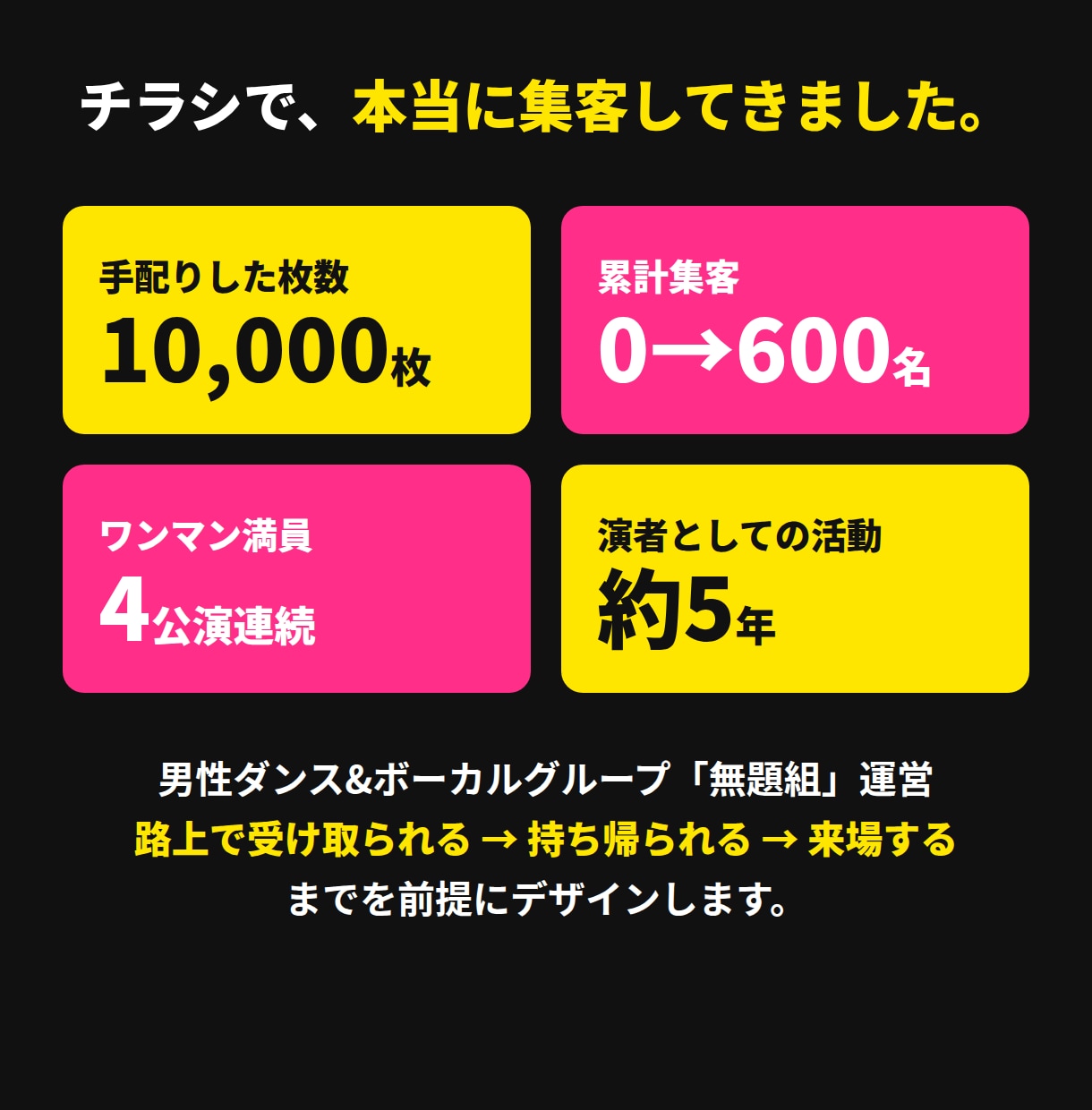 集客0→600名の運営者が"配れる"チラシ作ります 1万枚手配りの実績から、受け取られて来場につながる1枚を イメージ2