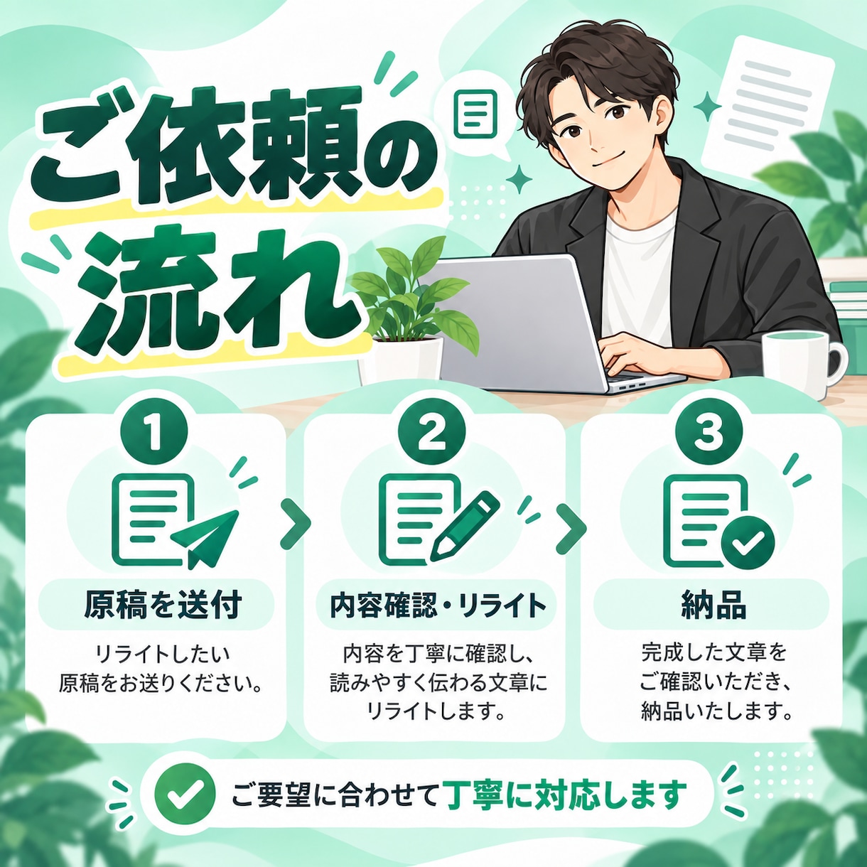 文章を自然で読みやすく整えます ブログ・SNS・商品説明文まで丁寧にリライト イメージ2