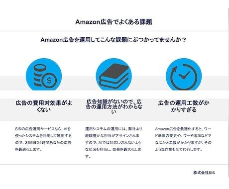 AI×Amazon広告運用をお試しできます 大好評のAmazon広告運用をお試し価格でご提供！！ イメージ3