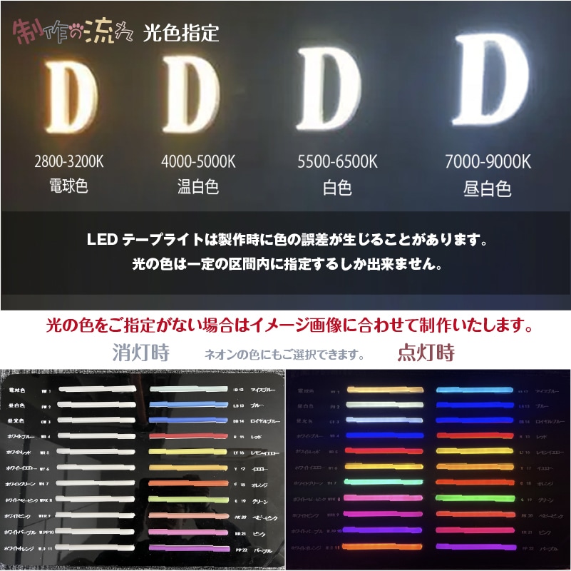 ステンレス製オーダー突出しサイン袖看板を製作します 両面発光　電飾看板 室外防水  ステンレス　集客 イメージ4
