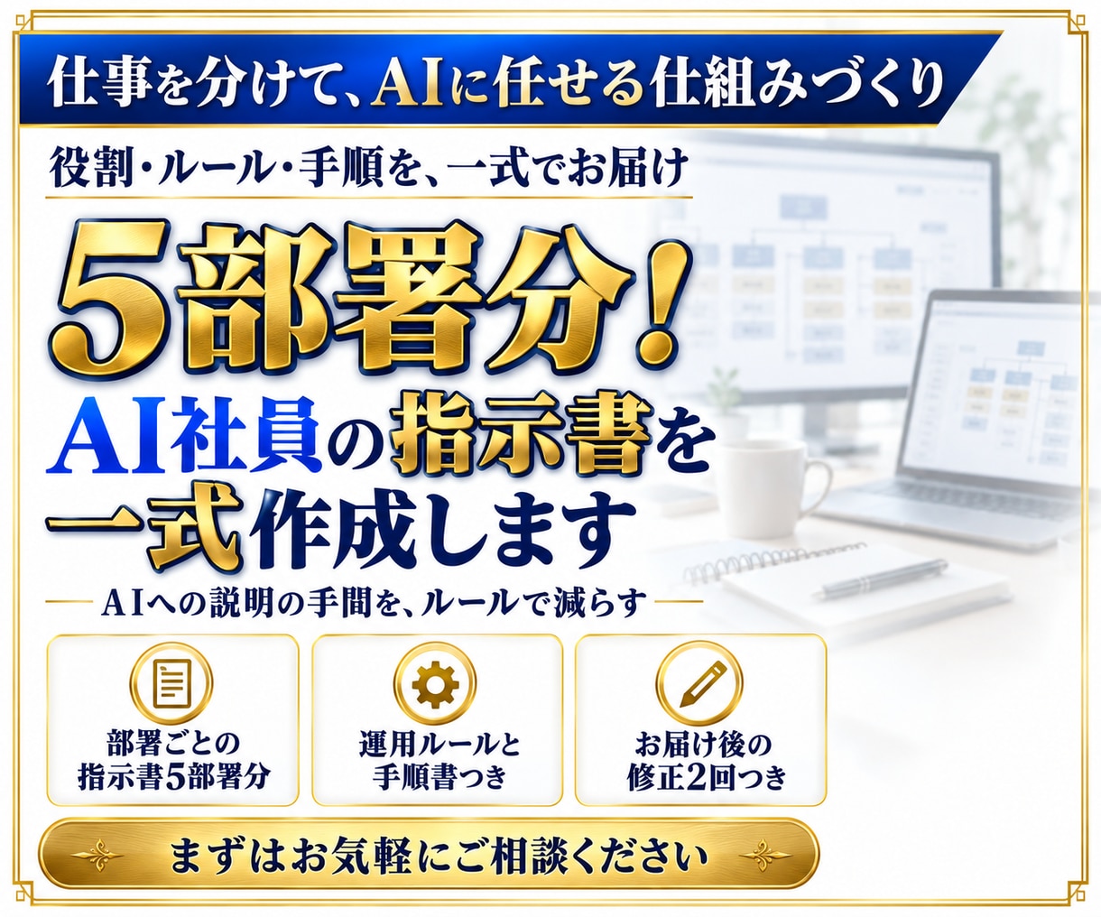 5部署分！AI社員の指示書を一式作成します 部署ごとの指示書・運用ルール・手順書を、まとめて納品 イメージ1