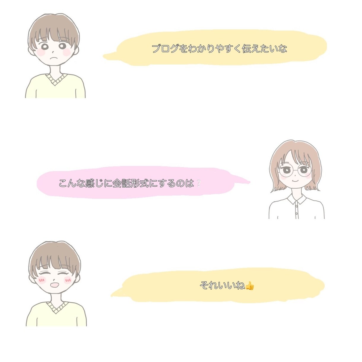 商用利用OK★イラスト表情4点作成します ブログやSNS等に使えるあなただけのイラストはいかがですか？ イメージ4