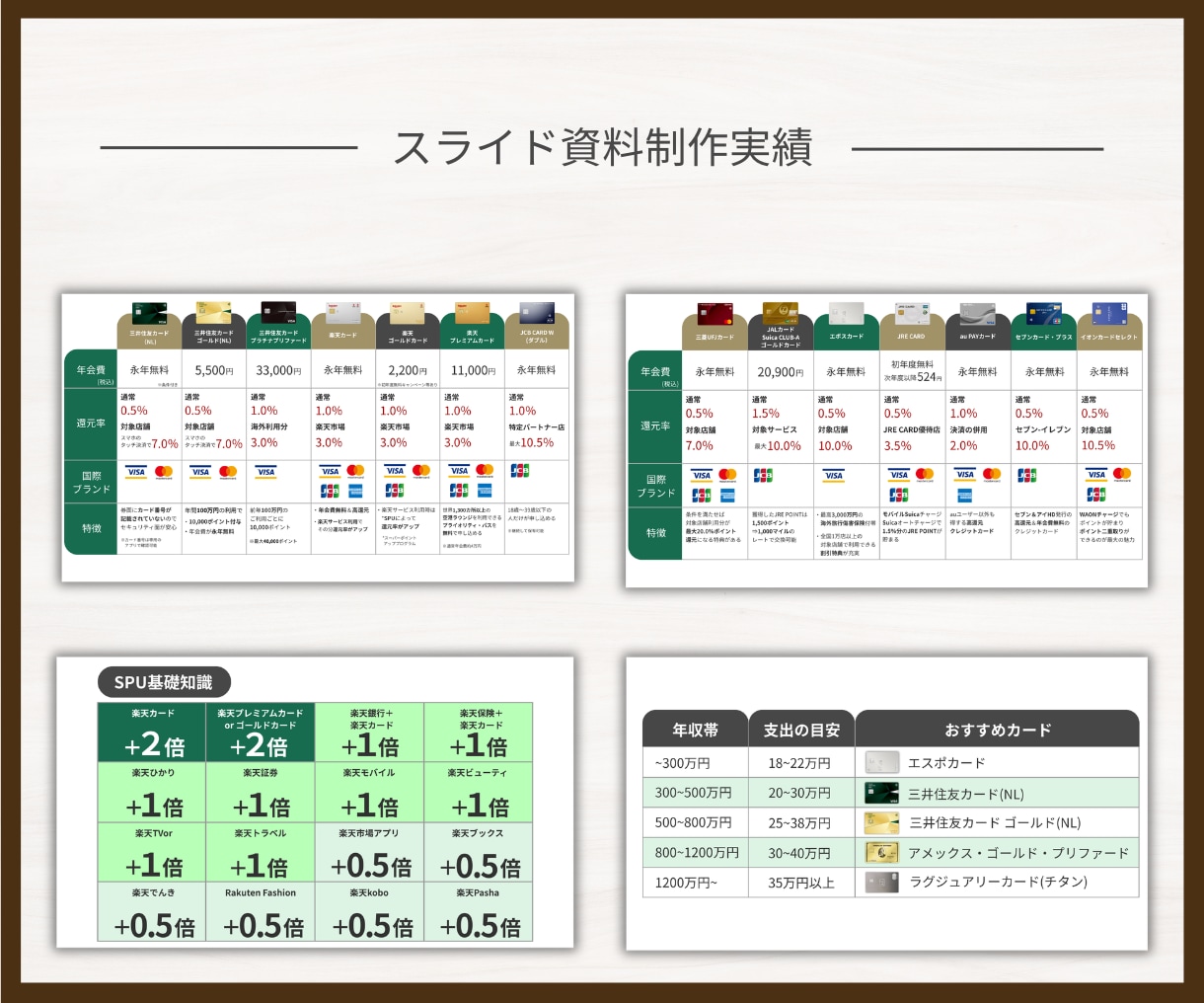 早く安く見やすいスライド資料を制作します ヒアリングをもとに、シンプルなスライドをCanvaで作成 イメージ4