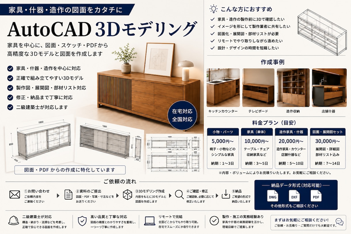 AutoCADで家具・什器の3Dモデルを作成します 二級建築士が対応｜家具・造作・店舗什器を図面・PDFから3D イメージ1