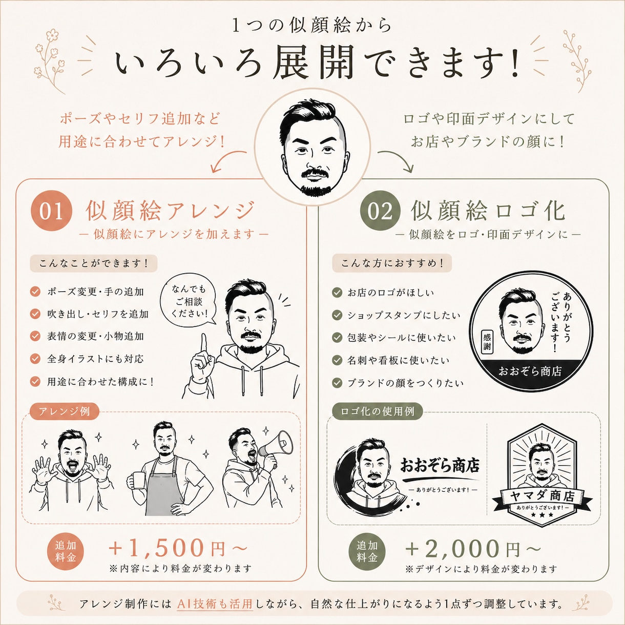 あなたの似顔絵をオリジナルスタンプにします プレゼントやショップカードにもおすすめ！ イメージ3