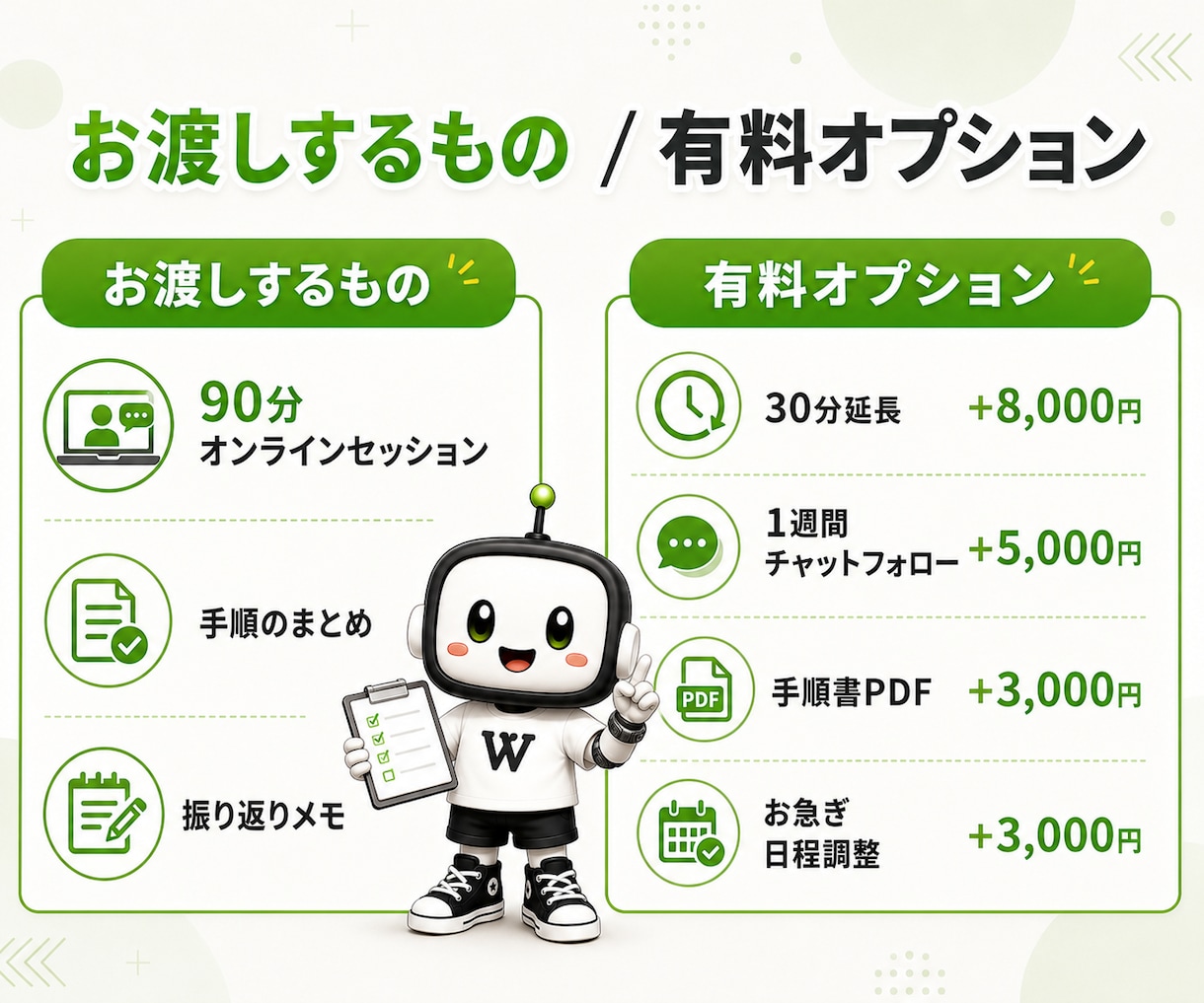 Claude Codeで業務自動化を支援します 実務データを見ながら一緒に自動化します イメージ3