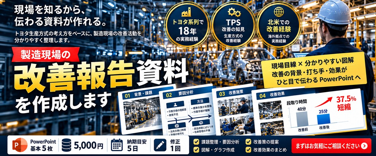 製造現場の改善報告資料を作成します 現場経験を活かし伝わる資料に仕上げます イメージ1