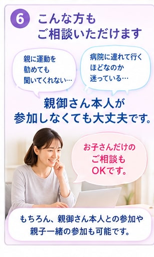 親の歩き方や疲れやすさを一緒に考えます 本当に大切なのは「親がこれからも好きなことを続けられること」 イメージ6