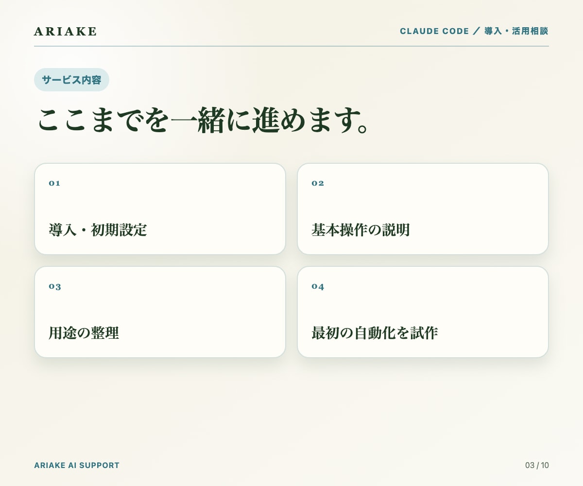 Claude Codeの導入をサポートします まずはご相談ください。60分で動く1本を一緒に作ります イメージ2