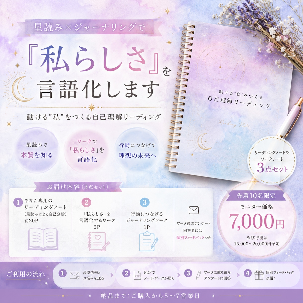 星読み×ジャーナリングで「私らしさ」を言語化します 占ってもらったけど変わらない自分を変えたい方へ イメージ1