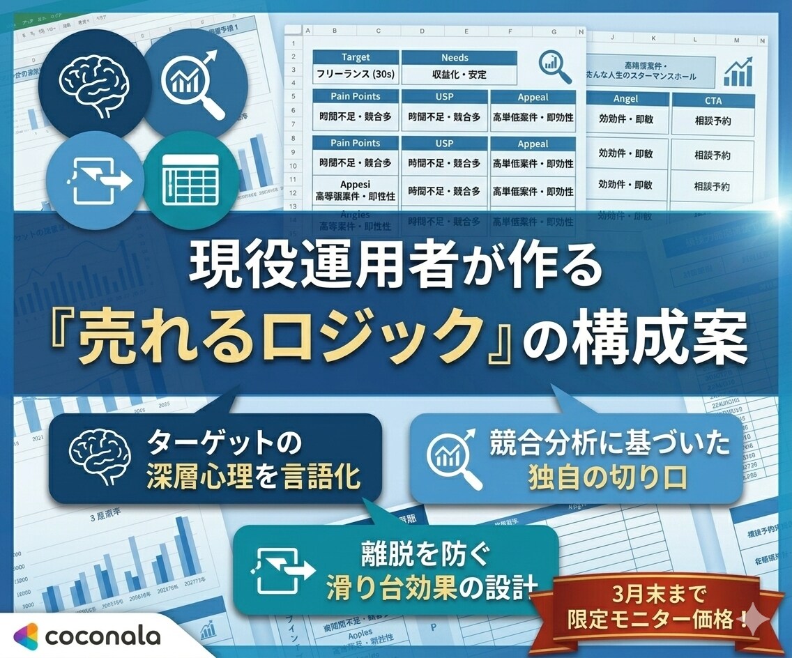 運用者作成「CVR特化」の記事LP構成案作成します 最新のアドアフィ手法で設計。審査通過と利益最大化を両立します イメージ1