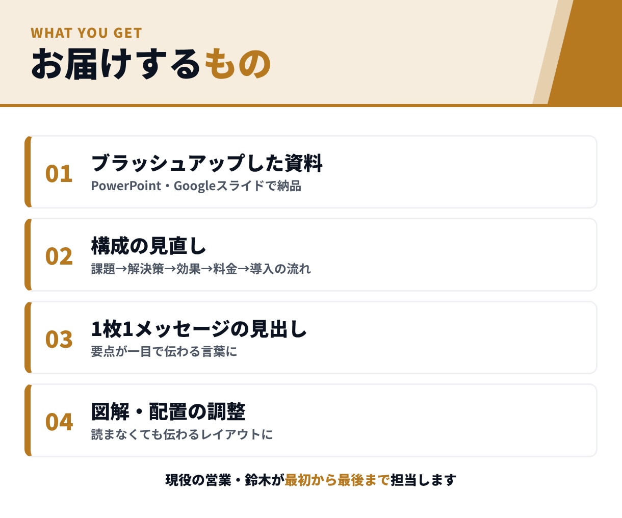 10枚4,000円｜営業資料を伝わる形に直します 伝わる構成と言葉に整え、商談で使える資料にします イメージ4