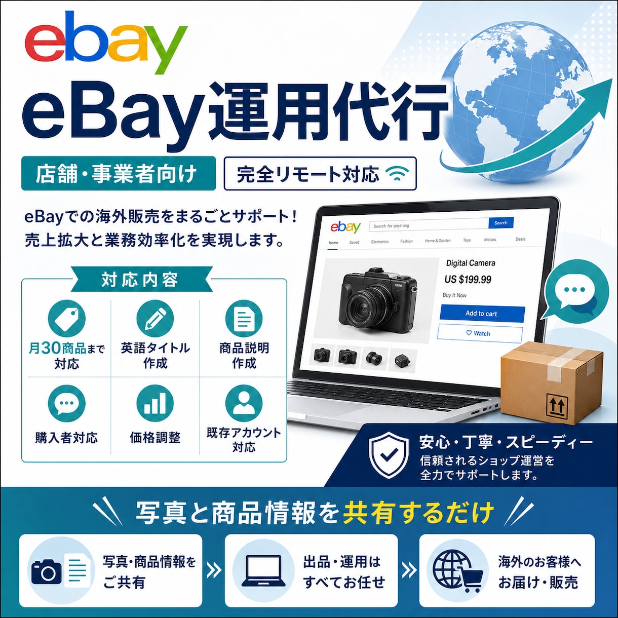 eBay海外販売を運用代行しますます 店舗様の海外販売業務をリモートで支援します イメージ1