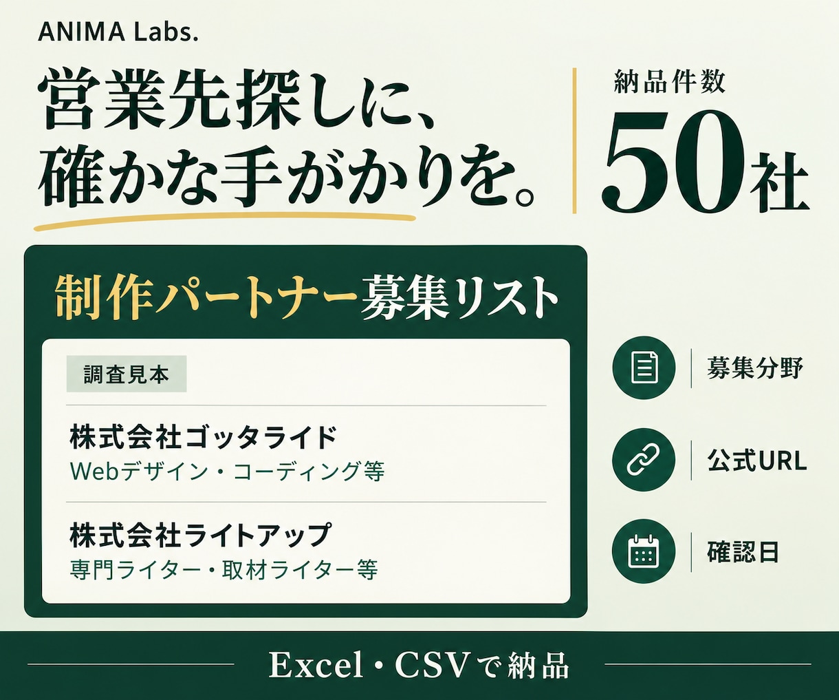 営業リスト50社｜制作パートナー募集を調べます 募集分野・公式の募集URL・確認日付きで納品 イメージ1