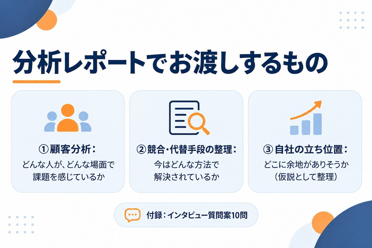 顧客と代替手段を分析し調査設計までまとめます 顧客の課題の場面と競合・代替手段を整理した分析レポート イメージ2