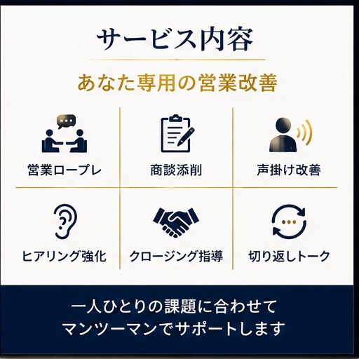 60分間で、売れない原因を見つけます 営業全国上位経験者があなたの営業を本気で診断します！ イメージ3